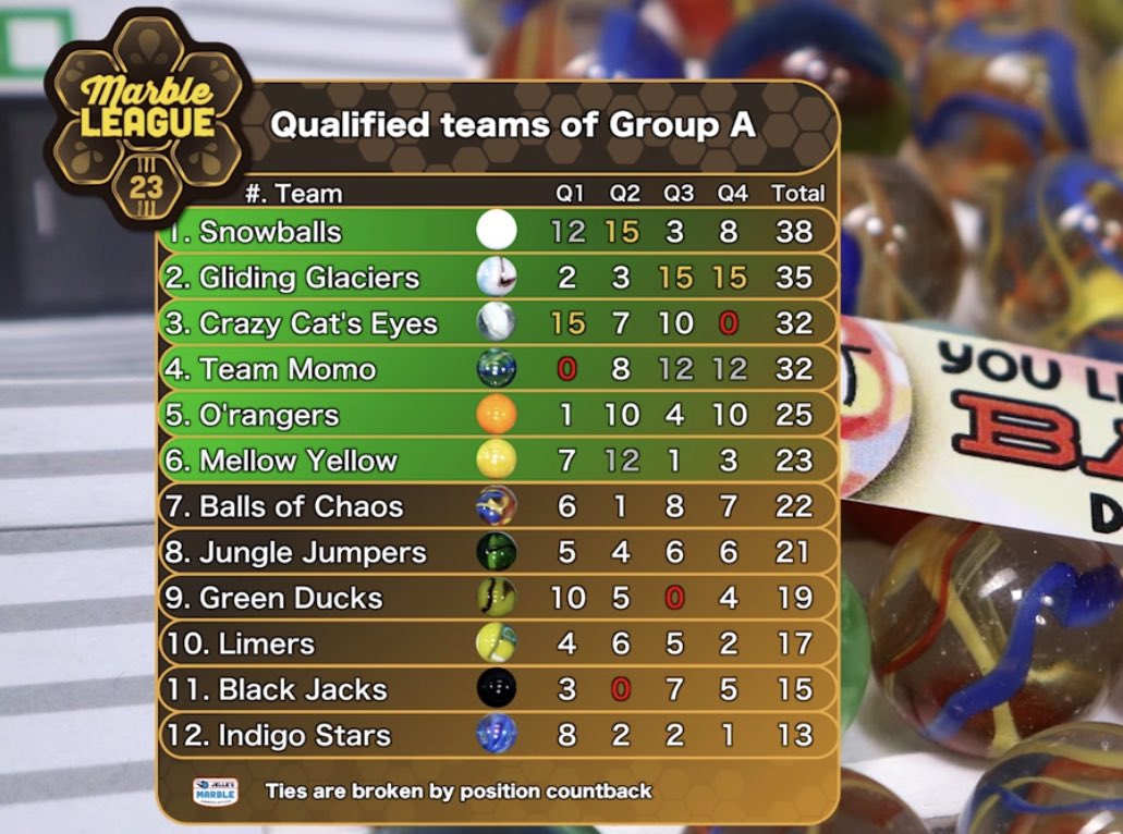 Limelight tweet media