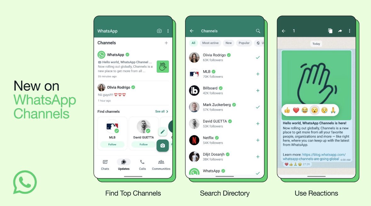 DouglasFinazzi's tweet photo. La nouvelle révolution dans le monde du sport marketing avec les WhatsApp Channels. Imaginez un lien direct, sans intermédiaire, entre vos équipes préférées et vous. https://t.co/Uwrq83TOlA