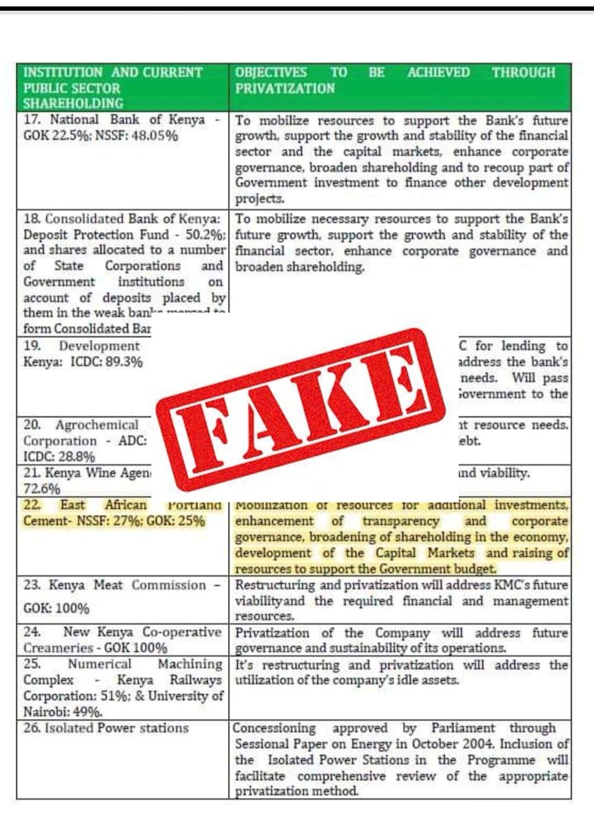 Kindly note the programme in circulation on social media is fake.