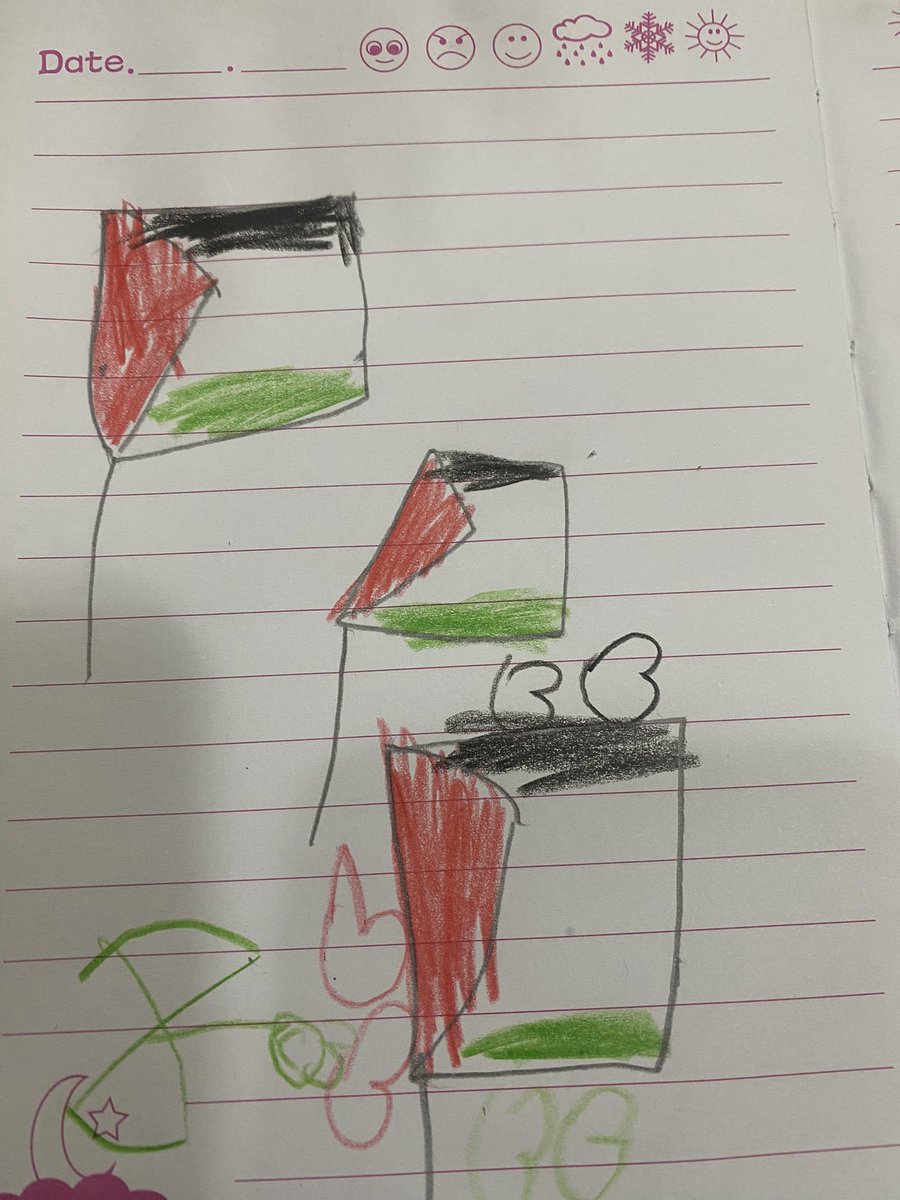 Fadi Abdelaziz🇯🇴 tweet media