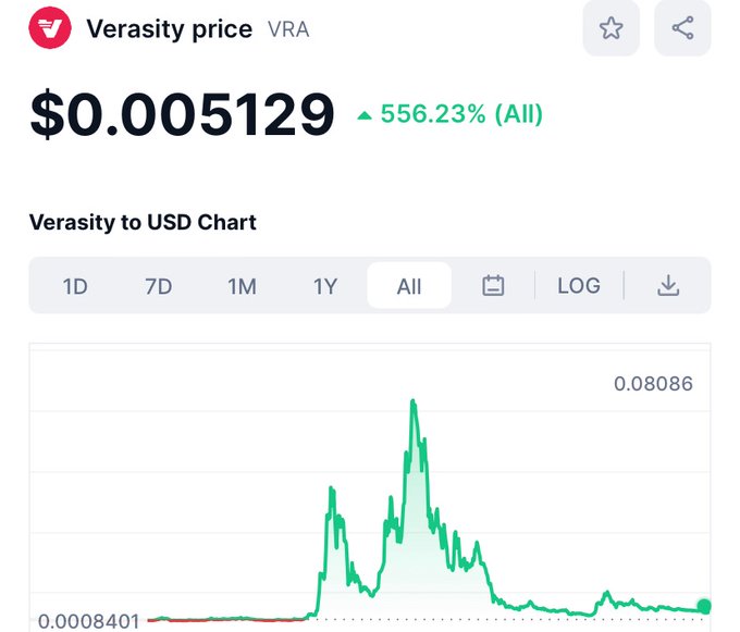 Next bull, 1$ - $VRA   #verasity #VRA https://t.co/lvnWQ1ZnmS<a href="/tag/verasity"class="tags">#verasity</a><a href="/tag/vra"class="tags">#VRA</a>