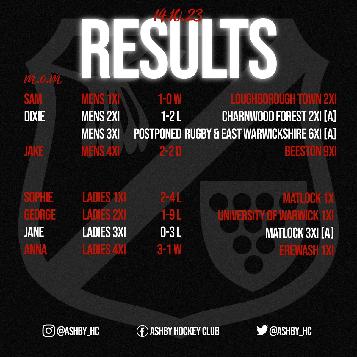 Ashby Hockey Club tweet media