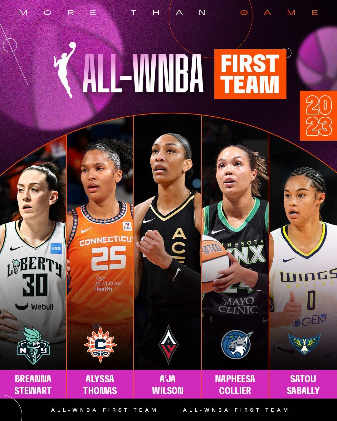 WNBA Collectibles: The 2023 Season Top Shot Roadmap