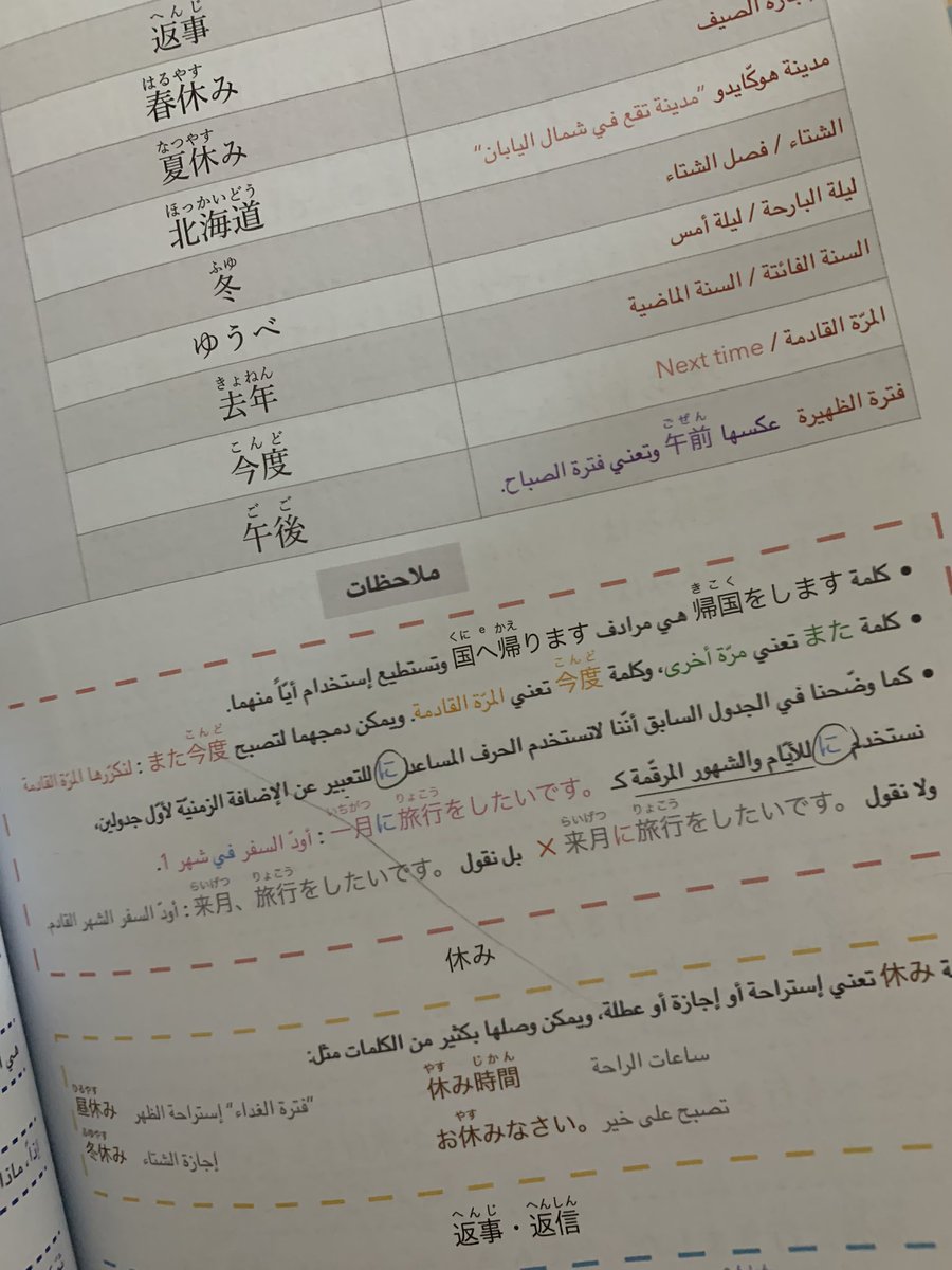 lliLVE_'s tweet image. بسم الله نبدا الثريد ل تعلمي اليابانيه طبعاً مو كثير تعلمت توي ف البدايات 
الكتاب اللي اسس القواعد عندي صح وثبتها بداية تعلمي كنت مشتته ف المصادر ضيعت سنه ف التشتت هذا بس يوم بديت الكتاب هذا اختفى التشتت هو حطني ع الطريق الصح شرح قواعد جميل وامثله واسئله وملاحظات تساعد كثير كنزي