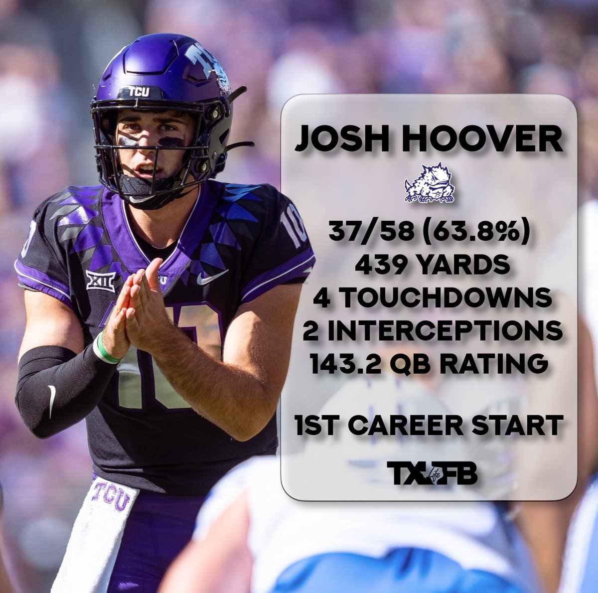 Texas Football Life (@txfblife) on Twitter photo The redshirt freshman out of Heath, TX bullied BYU yesterday in his first collegiate start #GoFrogs The redshirt freshman out of Heath, TX bullied BYU yesterday in his first collegiate start #GoFrogs