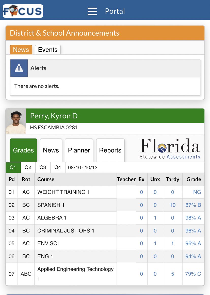 KyronPerry's tweet image. End of Quarter Grades. @EscambiaFb @youareathlete @247Sports @fbscout_florida @OC_BrettB @uaallamerica @DemetricDWarren @dzoloty @CoachBlack_QB @QBHitList @CallisLanden  @quarterbackmag @CollegeScoutFL