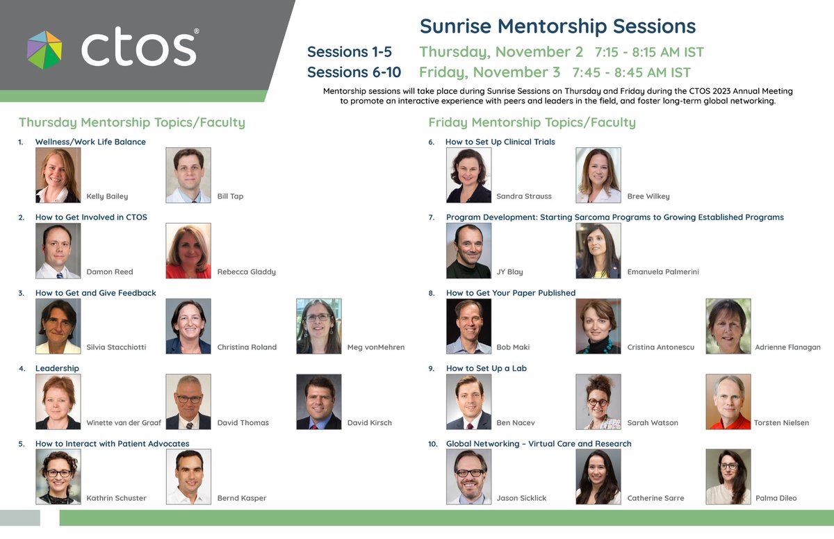 Join us for the #CTOS2023 Sunrise Mentorship ☕️Sessions in Dublin Nov 2&3 How to set up Clinical Trials, Giving Feedback to Starting your own Lab - great opportunity to network with #sarcoma experts!