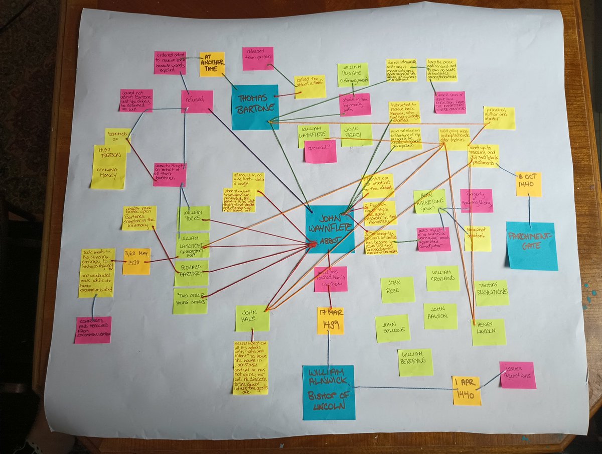 mente captus acADHDemic (she/they) tweet media