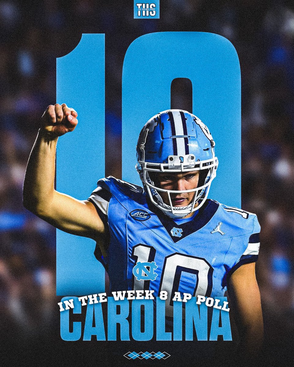 𝐂𝐡𝐞𝐜𝐤𝐢𝐧𝐠 𝐢𝐧 𝐚𝐭 𝐍𝐨. 𝟏𝟎 📈