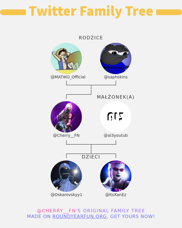 CherryFN tweet media