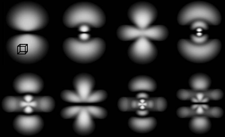 The position probability distributions of eight stationary states of hydrogen atom:

They show the likelihood of finding the electron in a given region of space around the nucleus, depending on the quantum numbers n, l, and m. The wave functions are solutions to the Schrödinger
