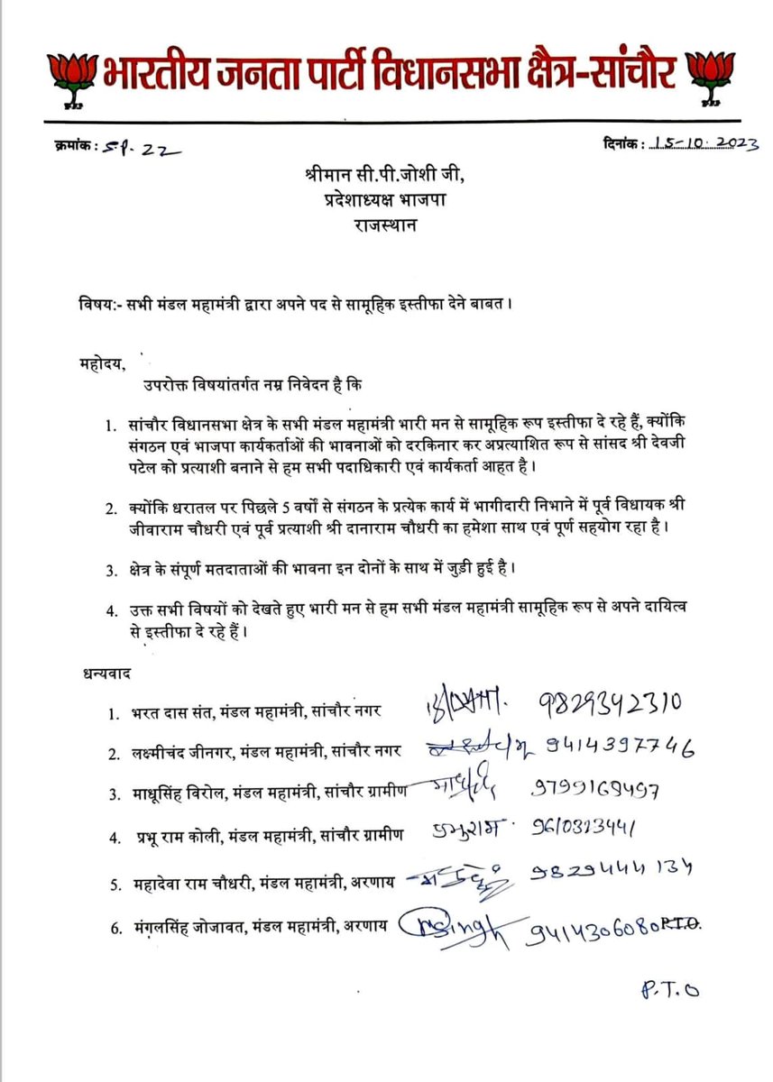 Anilpurohitbjp's tweet photo. इसी तरह से यदी पार्टी ने अपनी मनमानी की तो ये इस्तीफों का दौर जारी रहेगा, इस से पार्टी को भारी नुकसान हो रहा है, सभी सांचौर पार्टी पदाधिकारी और कार्यकर्ताओं में भारी रोष और भावना आहत है, 1/2
@8PMnoCM @ashok_aajtak 
@Rajsthanikaka @Rajendra4BJP @DrSatishPoonia @gssjodhpur https://t.co/fGiZs03sQY