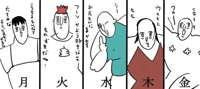 曜日擬人化しました 