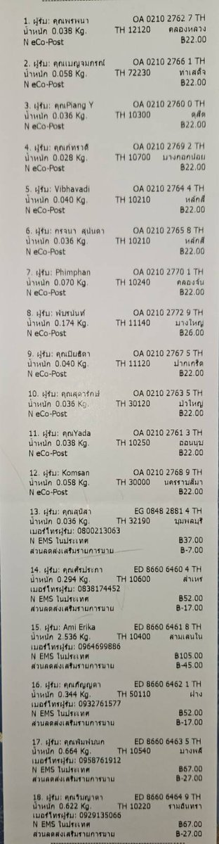 ILY_1204's tweet photo. 🍨🤍 tracking number 15/10
#พพจอัพเดต https://t.co/p3CMBaCTLA