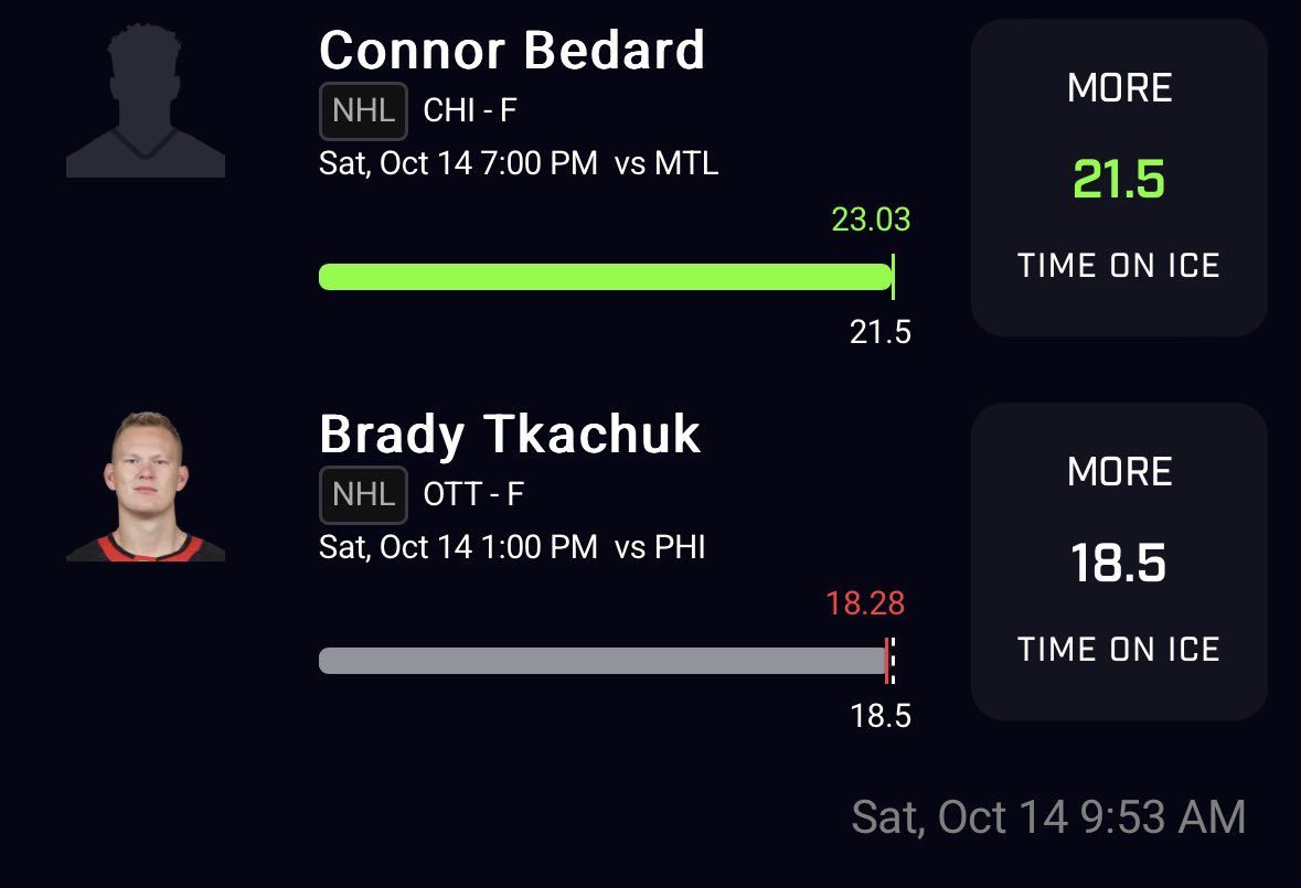 Its_Farlo's tweet photo. Bad beats yesterday 🤦🏼♂️ We will get back on track! 🍀
#nhl #prizepicks #parlay #playerprops #gamble #gmablingtwitter https://t.co/lvNwpT6Oby