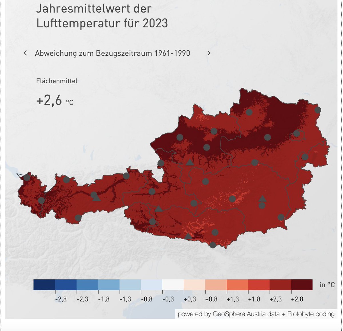 Zwischenfazit Oktober in 🇦🇹: Bisher ist der Oktober 2023 mit +5°C im Vgl. zum langjährigen Mittel (1961-1990) mit großen Abstand der wärmste Oktober seit 1961. Ob dies für Platz 1 reicht wird sich zeigen. Der letzte Rekord wurde nämlich mit +3,9°C erst 2022 aufgestellt.
Besonders