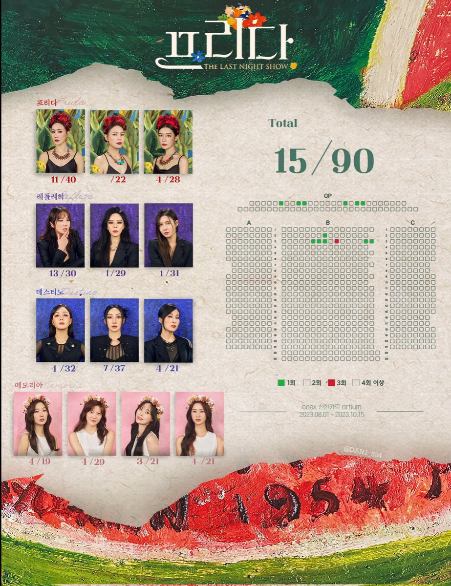 JSM_NRSJ's tweet photo. 프리다 정산
오슷내놔. https://t.co/7deRMLqeri