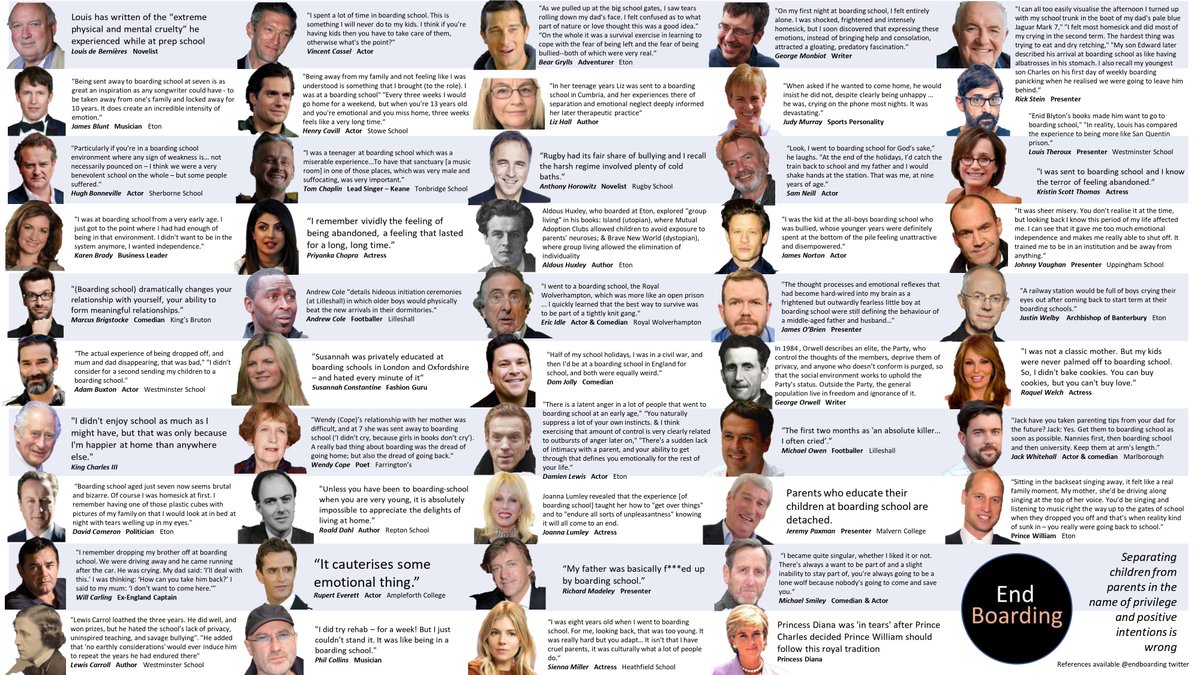 endboarding's tweet image. .
@MCol_Master @EtonHM @wschool @WinColl @cheltladiescoll @WhitgiftSchool1 @MarlboroughCol @RugbySchool1567 @CheltCollege @ReptonSchool @Eton_College @KingsBruton @CharterhouseSch @SevenoaksSchool @BadmintonHead @BadmintonSchool @KingsCanterbury @BSAboarding @UKboarding
