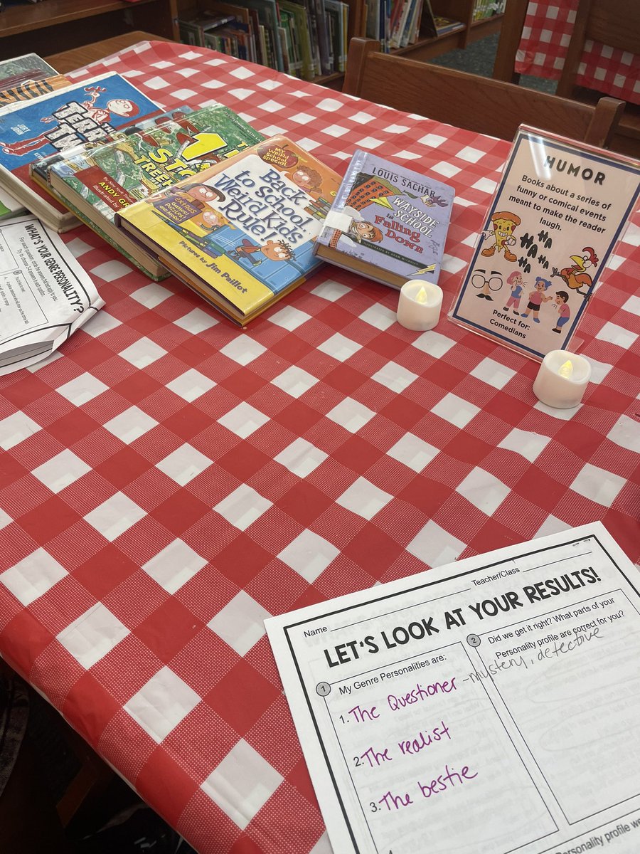 Kristian Espino (@yaymrsespino) on Twitter photo We loved <a href="/aubsimons/">Mrs. Simons β€οΈs Books</a> book tasting. Thank you! Then we headed back to class to become detectives and make some inferences. A lot of reading going on Friday. What a great way to end the week. <a href="/BluebonnetLions/">Bluebonnet Elementary School</a> We loved <a href="/aubsimons/">Mrs. Simons β€οΈs Books</a> book tasting. Thank you! Then we headed back to class to become detectives and make some inferences. A lot of reading going on Friday. What a great way to end the week. <a href="/BluebonnetLions/">Bluebonnet Elementary School</a>