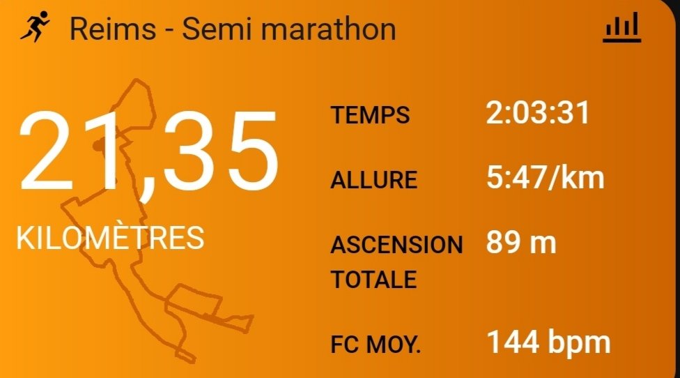 Céline Famelart-Gohier tweet media