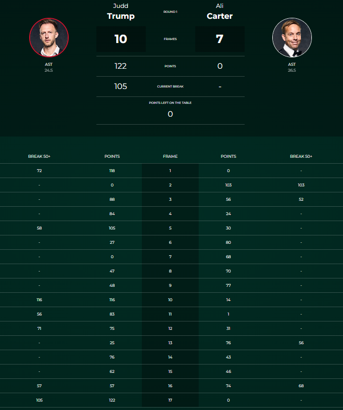 Phil Haigh tweet media