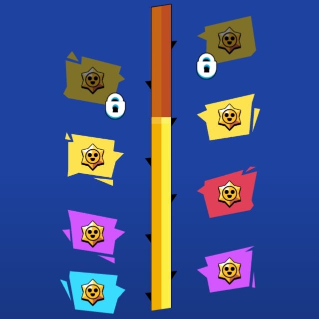 clb_portuguese's tweet image. Novo patamar alcançado 🌟

➡️ 2do Prêmio starr lendário desbloqueado, irá aparecer amanhã na loja!

Você acha que vamos chegar ao fim, conseguindo o 4to prêmio starr? Faltam 2 dias 😅

#BrawlStars #RangerRanch