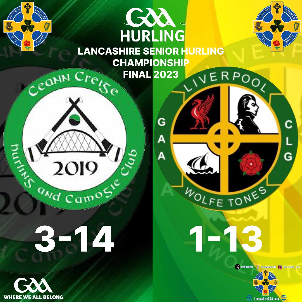 OfficialLancGAA's tweet image. Congratulations to Ceann Creige who won today’s Lancashire Senior Hirling championship after a great game Vs Wolfe Tones 3-14 to 1-13