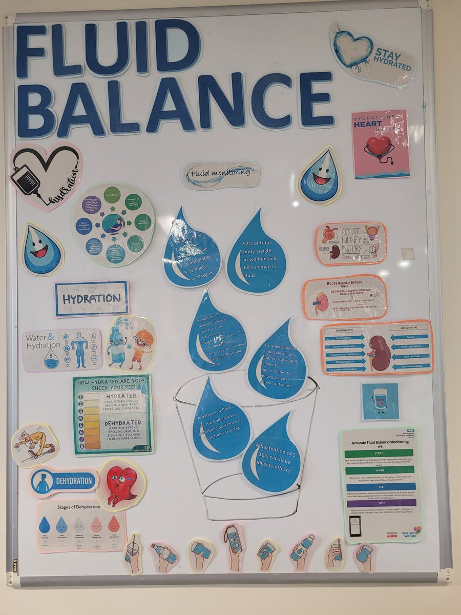 It's fluid balance education month in <a href="/NUHMedicine/">NUH Medicine</a>. Here's one of Cardiology's education boards on <a href="/NUH_ACU/">NUH ACU</a>. Bring on the Thorntons! 😋🍫🤩 <a href="/ward1_simone/">Simone ward</a> <a href="/NUHInstitute/">Institute of Care Excellence</a> <a href="/NUHNursing/">NUH Nursing</a>