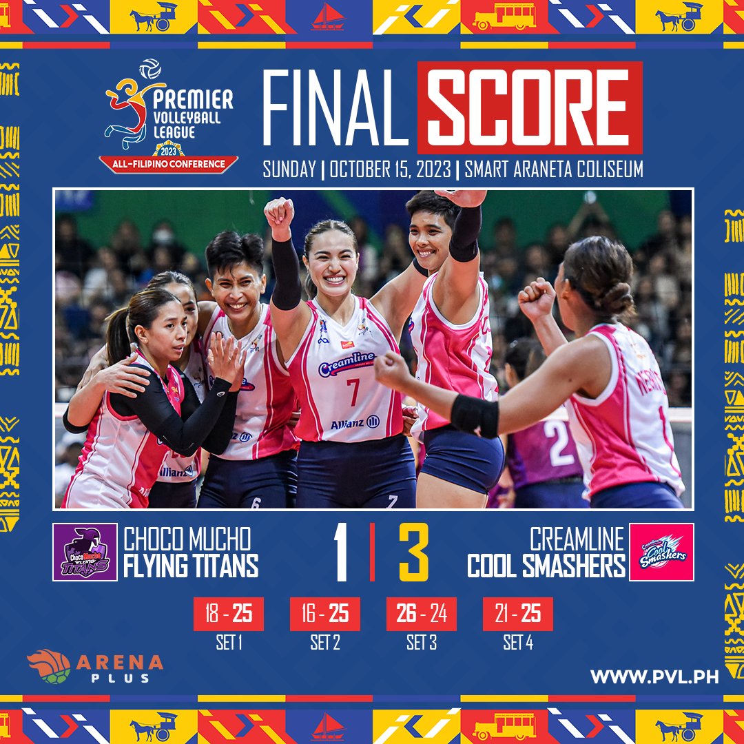 pvlph's tweet photo. COOL SMASHERS PREVAIL! 🍦

Catch Choco Mucho 🍫 vs Creamline 🍦 on https://t.co/ihdl9Qn3VC 🌐, One Sports 📺, One Sports+ 📺, Cignal Play 📱, SMART Livestream 📱, or Pilipinas Live 📱 right now!

#PVL2023 🏐 | #TheHeartOfVolleyball ❤️ https://t.co/gmqiTTiRMA