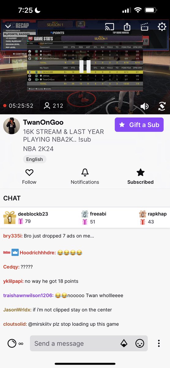 16K? Damn man this shit crazy! Truly Blessed♥️