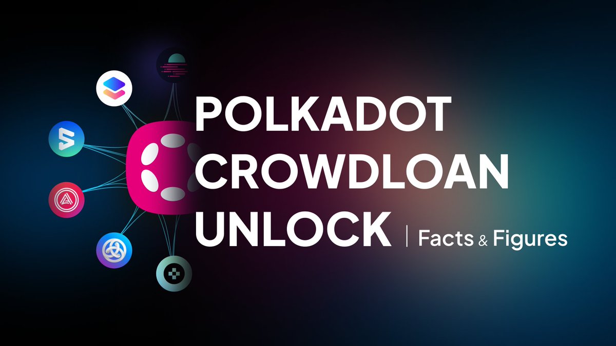 10 cosas que debes de saber sobre el desbloqueo de las Crowdloans de <a href="/Polkadot/">Polkadot</a>👇🧵