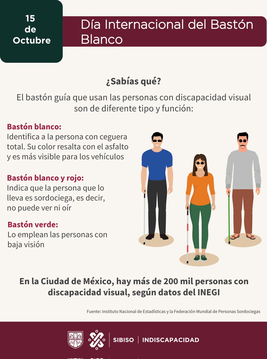 #SabíasQué Hoy es el Día Internacional del #BastónBlanco, en la Ciudad de México, hay más de 200 mil personas con discapacidad visual, según datos del INEGI. #PcD