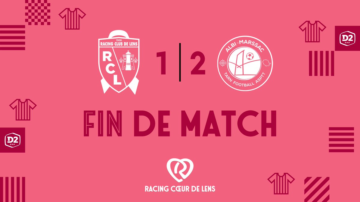 RCLensFeminin's tweet photo. 🏁 Un dénouement cruel. Largement dominatrices, les Artésiennes ont concédé un second but sur corner. Si elles ont tout donné, elles ont manqué de réussite dans les deux surfaces et doivent s'incliner.

@RCLensFeminin 1⃣-2⃣ @amtf_asptt

⚽️Gbedjissi (4')

#RCLAMTF #RCElles #D2F https://t.co/4AzIzTfNIs