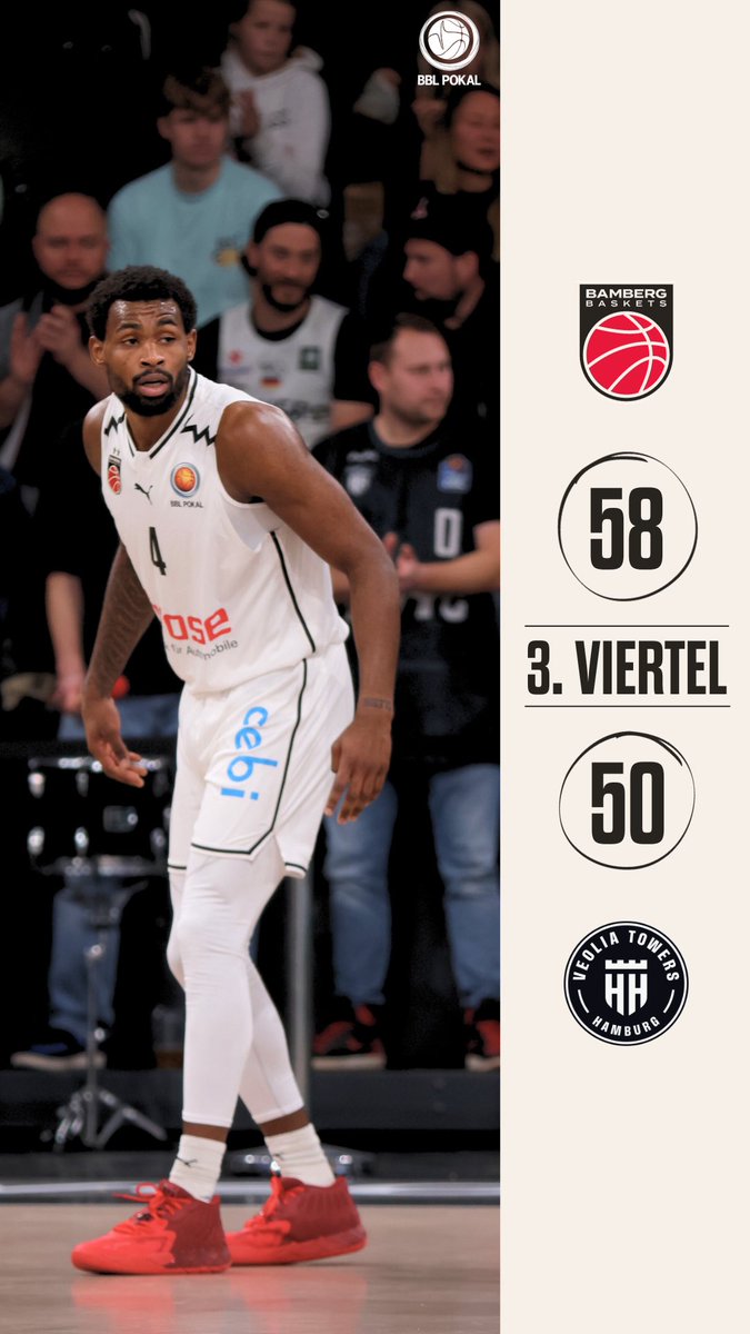 Bamberg Baskets tweet media