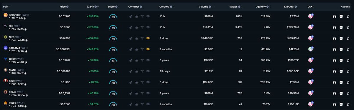 SwipeBot tweet media