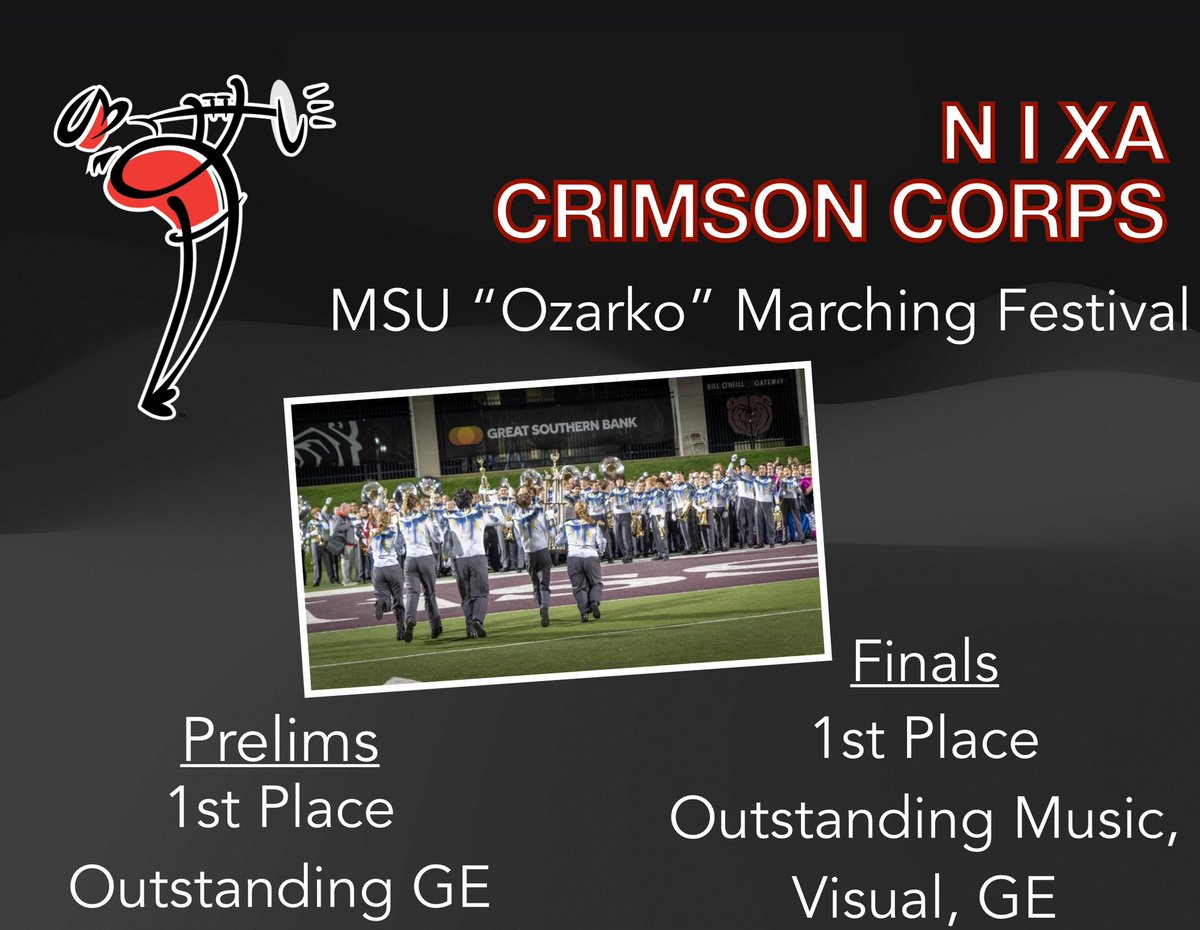 nixabands's tweet photo. Congratulations to the Nixa Crimson Corps on two strong performances at MSU’s “Ozarko” marching band festival. The band earned 1st place as well as Outstanding GE during Prelims. At the Finals portion the band earned 1st place including Outstanding Music, Visual and GE! #NixaEyes https://t.co/H6lIUYe3Dd