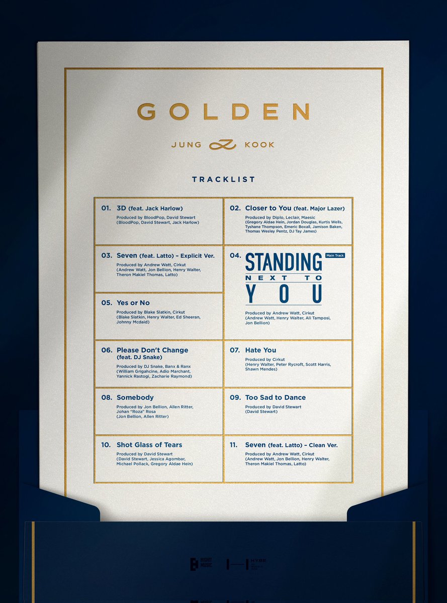 noona_JK_'s tweet photo. แปล Tracklist #JungKook_GOLDEN เวอร์ชั่นไทย เพื่ออรรถรสค่ะ55555555

1) 3 มิติ 
2) ใกล้เธอมากขึ้น
3) เจ็ด
4) ใช่หรือไม่
5) ยืนเคียงข้างเธอ
6) ได้โปรดอย่าเปลี่ยนไป
7) กุเกลียดมึง
8)ใครสักคน
9) เศร้าเกินจะเต้น
10) แก้วเปี่ยมน้ำตา
11)  เจ็ด https://t.co/BmzwZXD6qG