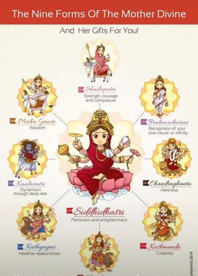 Wishing a Happy Navaratri to all the staff and students of the @tdsb who will be celebrating for the next 9 days. Navratri is a Hindu festival celebrated every autumn. These days are dedicated to Goddess Durga and her 9 avatars.