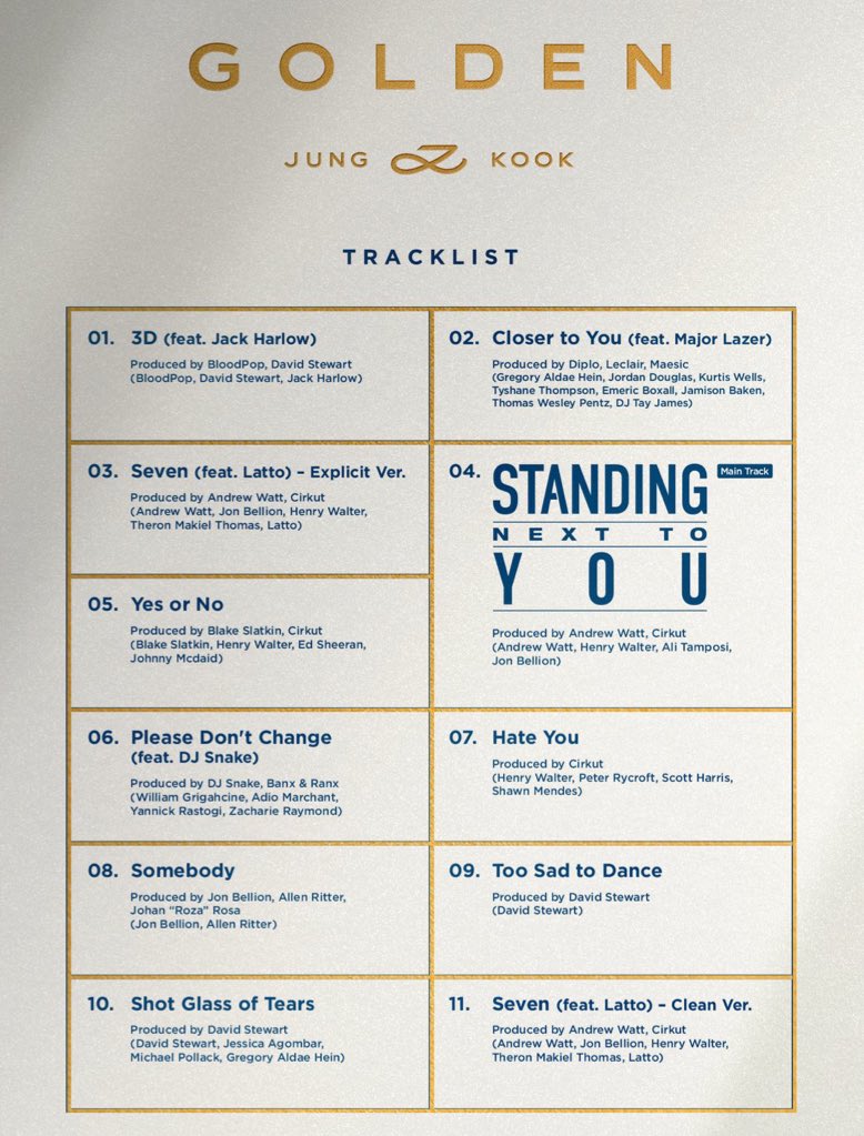 jiminievenus's tweet photo. — Shawn Mendes formará parte del 7º tema "Hate You" y Ed Sheeran del 5º tema "Yes or No" del álbum de Jungkook ¡Esto será increíble! 

#JungKook_GOLDEN https://t.co/7kRs4HsWXN