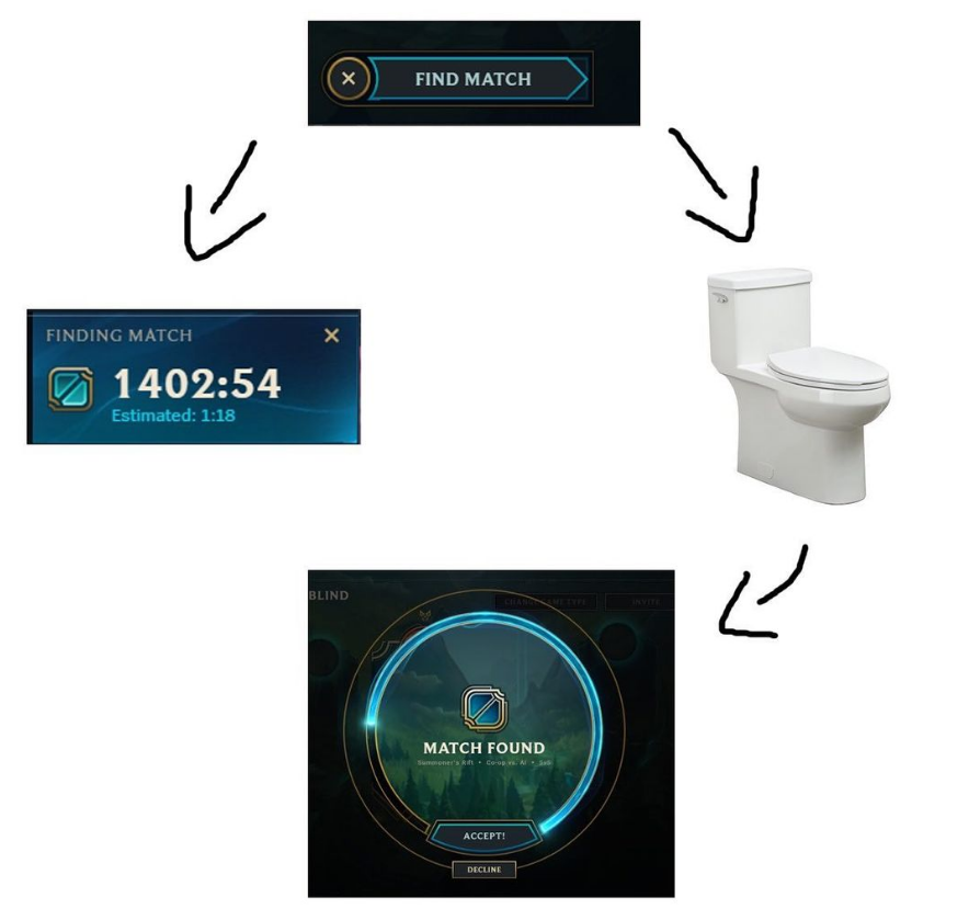 Riot Kassadin tweet media