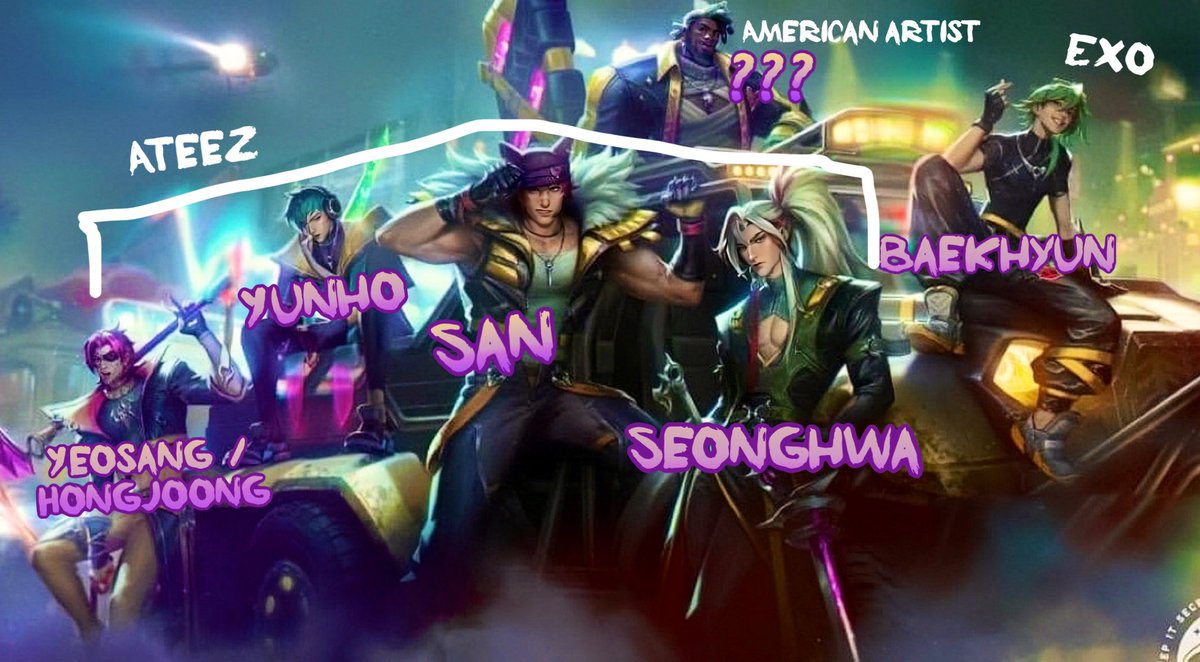 BOXIANx's tweet photo. based on league of legends leaked acc, this will be the line up the new group and baekhyun will be ezreal! https://t.co/xfwYNqKxbj