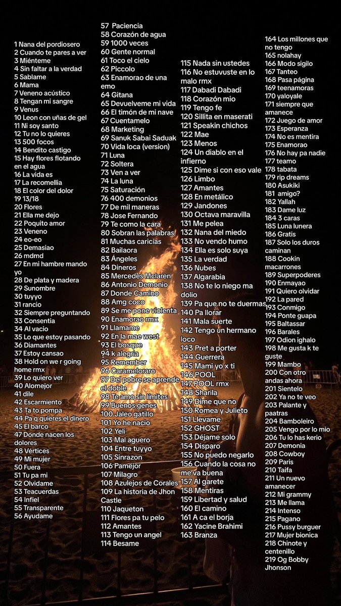 hecho, en q puesto de mi ranking de DELLAFUENTE está tu fav?✡️

ready pa funadas