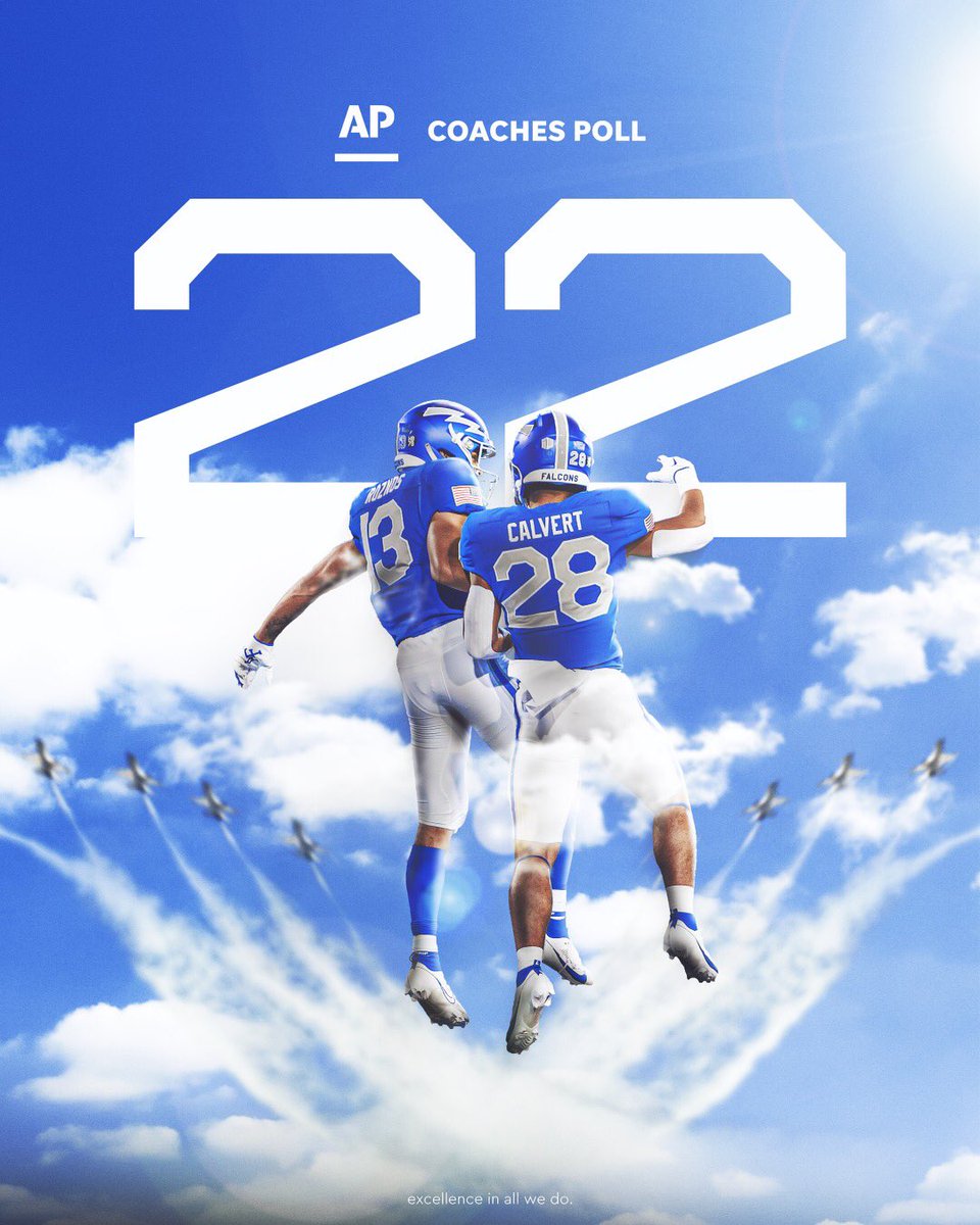 ⚡️𝐑𝐀𝐍𝐊𝐄𝐃 ⚡️