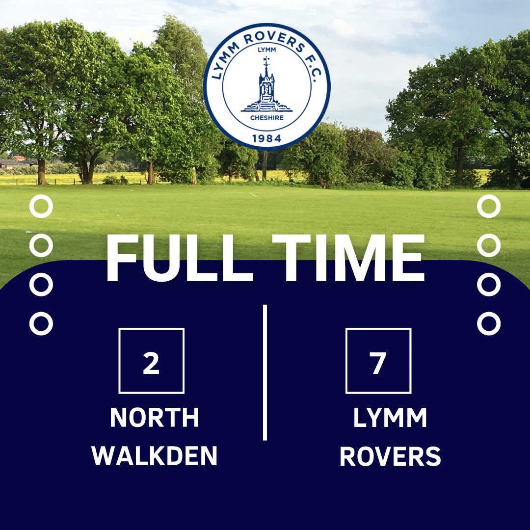 LymmRoversWomen's tweet photo. Away to North Walkden

Wilding ⚽️ ⚽️ ⚽️
Theaker ⚽️ ⚽️
Franks ⚽️ ⚽️

POTM 🏅Franks

Good luck to North Walkden for the rest of the season. https://t.co/9LmtrpqiVz