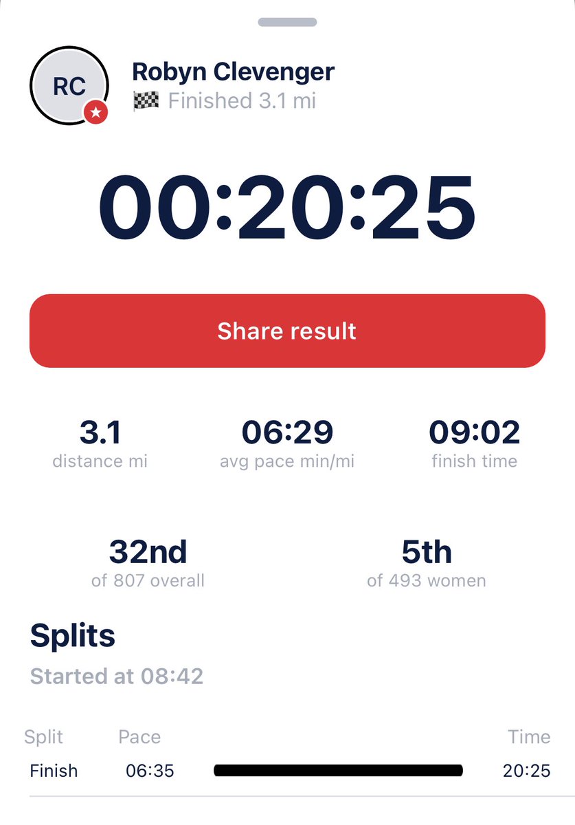 rrclevenger's tweet photo. Almost chickened out today as I didnโt feel 5k ready. Glad I went for it and pleased with the result! #fasterasamaster https://t.co/AQbw2l3EJL