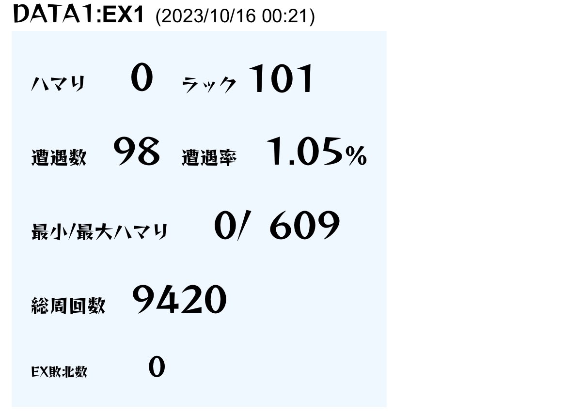 MK423_monst's tweet photo. 🏰👑アーキレット運極達成🍀
半年間やり切って10周年の月に達成できて良かったです❗️
応援してくださった方ありがとうございました！
#モンスト10周年 https://t.co/oUnqSykGIl