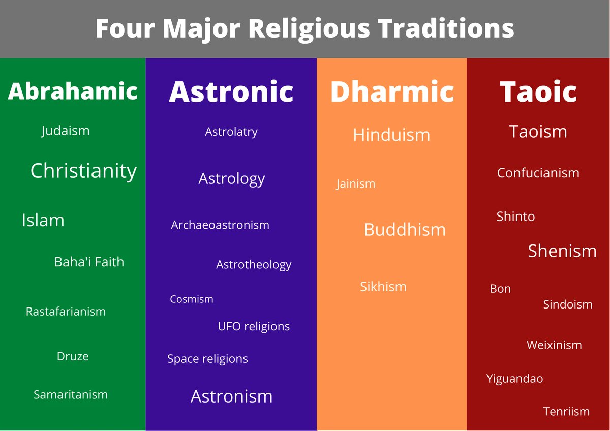 Gripism GCP tweet media