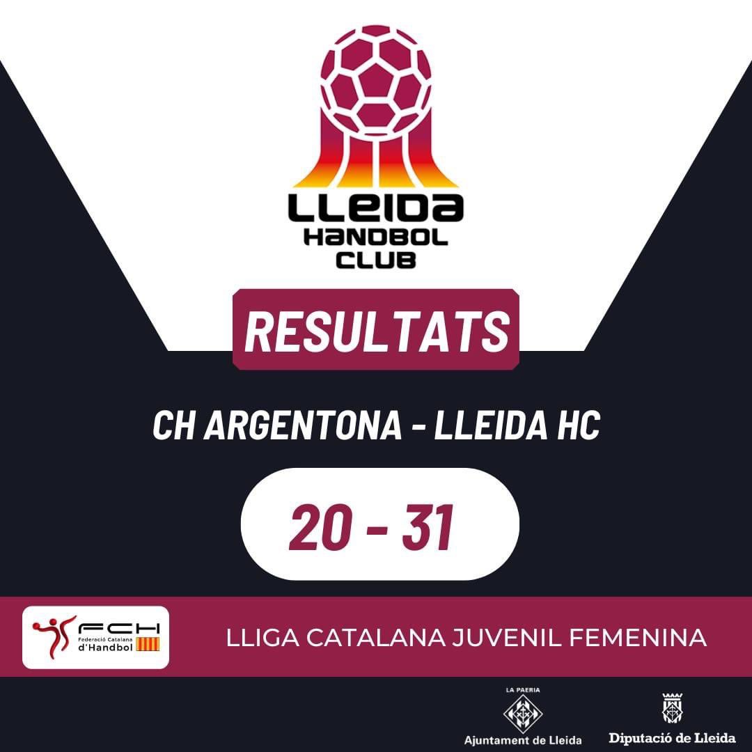 🤾‍♀️ Lliga Catalana juvenil femenina
🆚 CH Argentona 20-31 Lleida HC 
Seguim treballant! 👌
#Lleida #Handbol