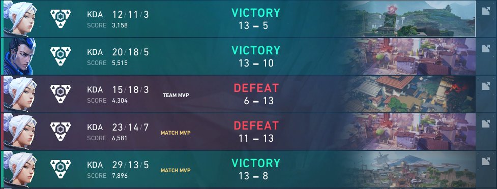 Fin de parcours on finit 3eme de la X-Trem Cup
On a encore beaucoup a travailler, on reviendra bien plus fort 💪