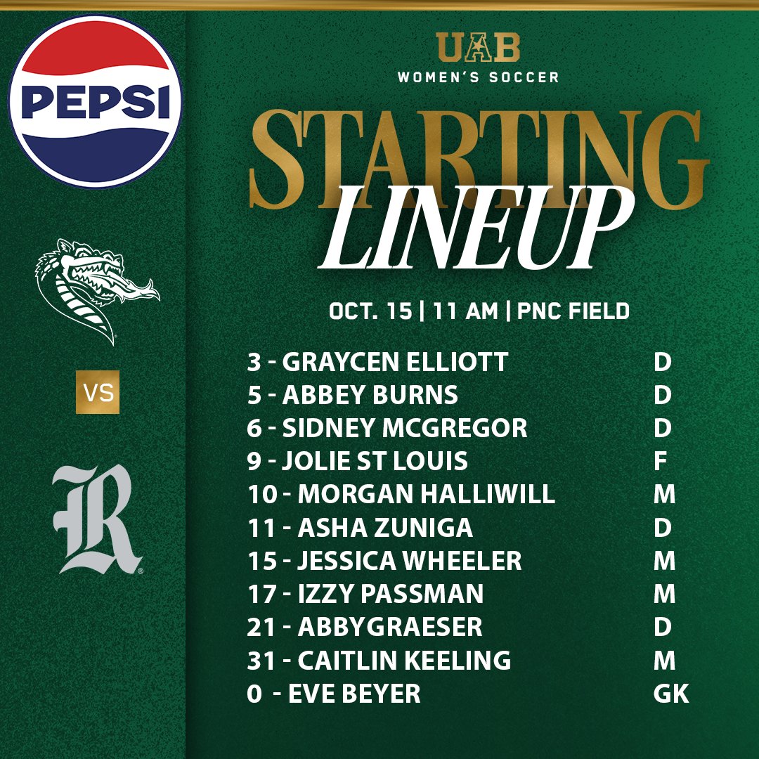UAB Women's Soccer tweet media